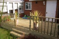 24m Decking Handrail Nationwide Delivery with measurements 1024 X 768
