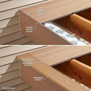 31 Tips For Repairing Updating And Maximizing Your Deck Family with measurements 1000 X 1000