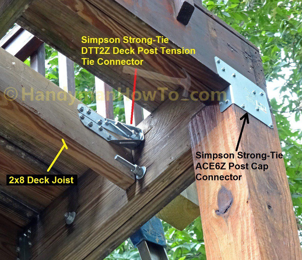 Build Deck Rail Simpson Strong Tie Dtt2z Deck Post Connector 12 with regard to measurements 1218 X 1047