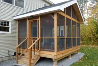 Building A Screened Porch R Diy Screen Album On Imgur 5 Teamns inside sizing 3156 X 2304