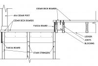 Cedar Deck Board Installation Step Step Deck Building Part 7 with regard to size 1545 X 927