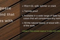 Composite Decking Vs Wood Trex with regard to size 1400 X 637