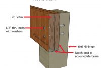 Deck Inspection Guide Internachi House Of Horrors regarding measurements 1576 X 1194
