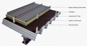 Deck On Roof Construction Design And Ideas 20 Year Asphalt Roofing within size 3264 X 1728