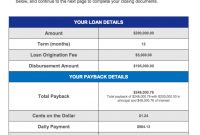 Decoding A Loan Offer From Ondeck Capital 2015 Nav with sizing 783 X 1024