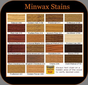 Decoration Ideas Choosing The Right Color Stain For Your Hardwood inside size 1056 X 1021