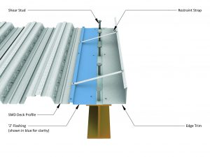 Edge Trim Flashings Smd Stockyards inside proportions 2048 X 1536