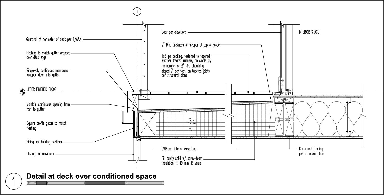 Detail фото. Roof Decking detail. Roof detail. Flat Roof detail. Flat Roof Deck.