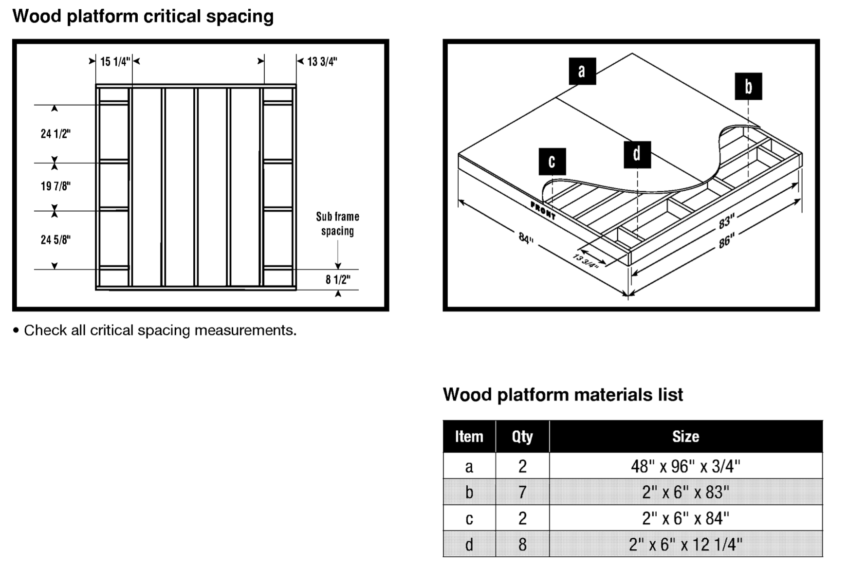 spacing for concrete deck blocks