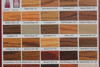 Inspiring Diy Midwest Home Renovation Matching Minwax Stain To For pertaining to size 1900 X 2214