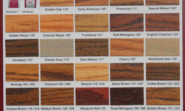 Inspiring Diy Midwest Home Renovation Matching Minwax Stain To For pertaining to size 1900 X 2214