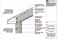 Metal Roof Decking Thickness Decks Ideas regarding size 1650 X 1275