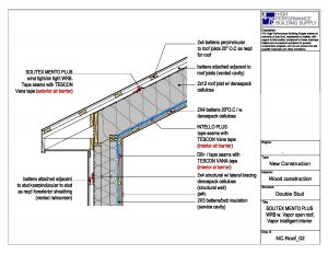 Metal Roof Decking Thickness Decks Ideas regarding size 1650 X 1275