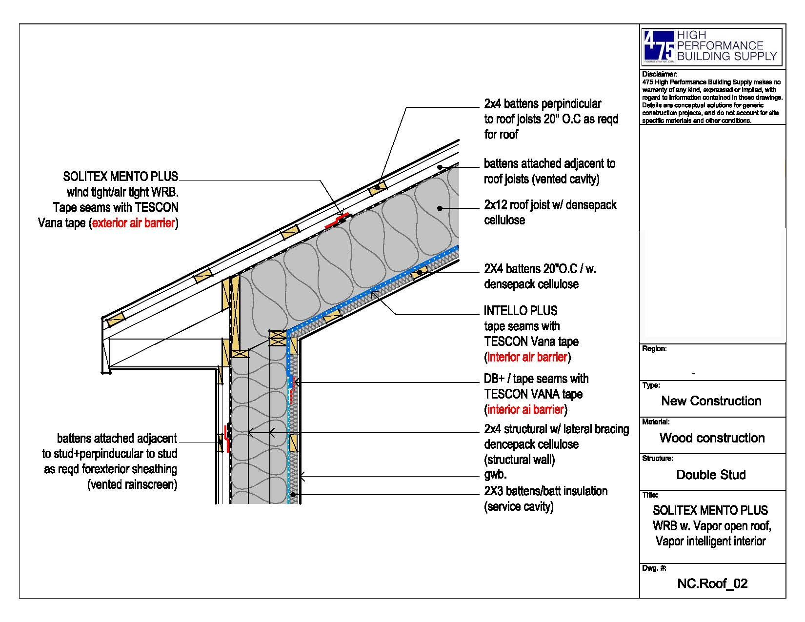 metal roof decks