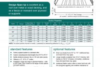 Metal Roof Sheathing Thickness regarding sizing 2550 X 3300