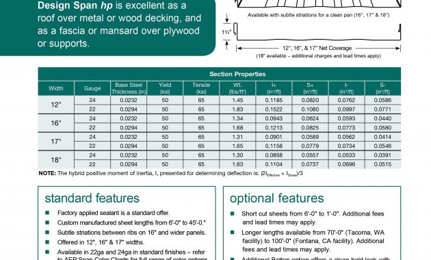 Metal Roof Sheathing Thickness regarding sizing 2550 X 3300