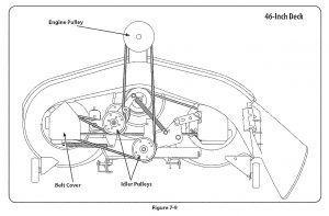 Mtd Inch Deck Belt Diagram Fine Photos Hidden And Larger Springs For within proportions 1217 X 800