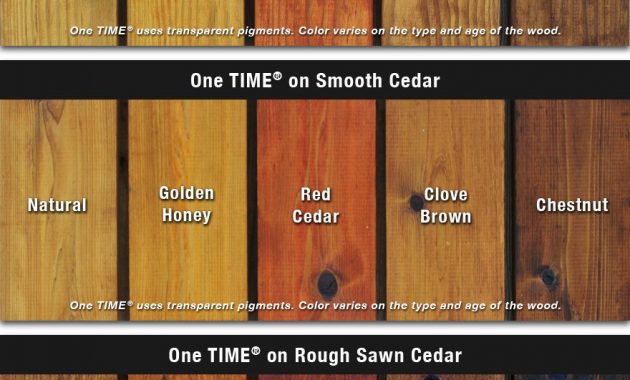 One Time Wood Protector Colors Environmentally Friendly Deck in dimensions 880 X 1132