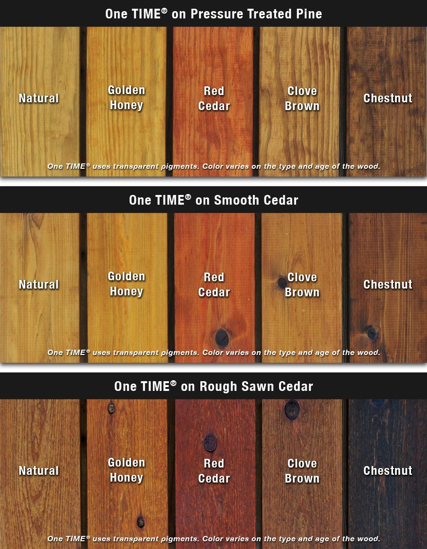 One Time Wood Protector Colors Environmentally Friendly Deck in dimensions 880 X 1132