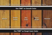 One Time Wood Protector Colors Environmentally Friendly Deck intended for proportions 880 X 1132