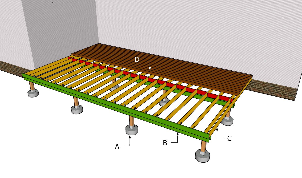 Plans 8x8 Deck Plans for proportions 1280 X 756