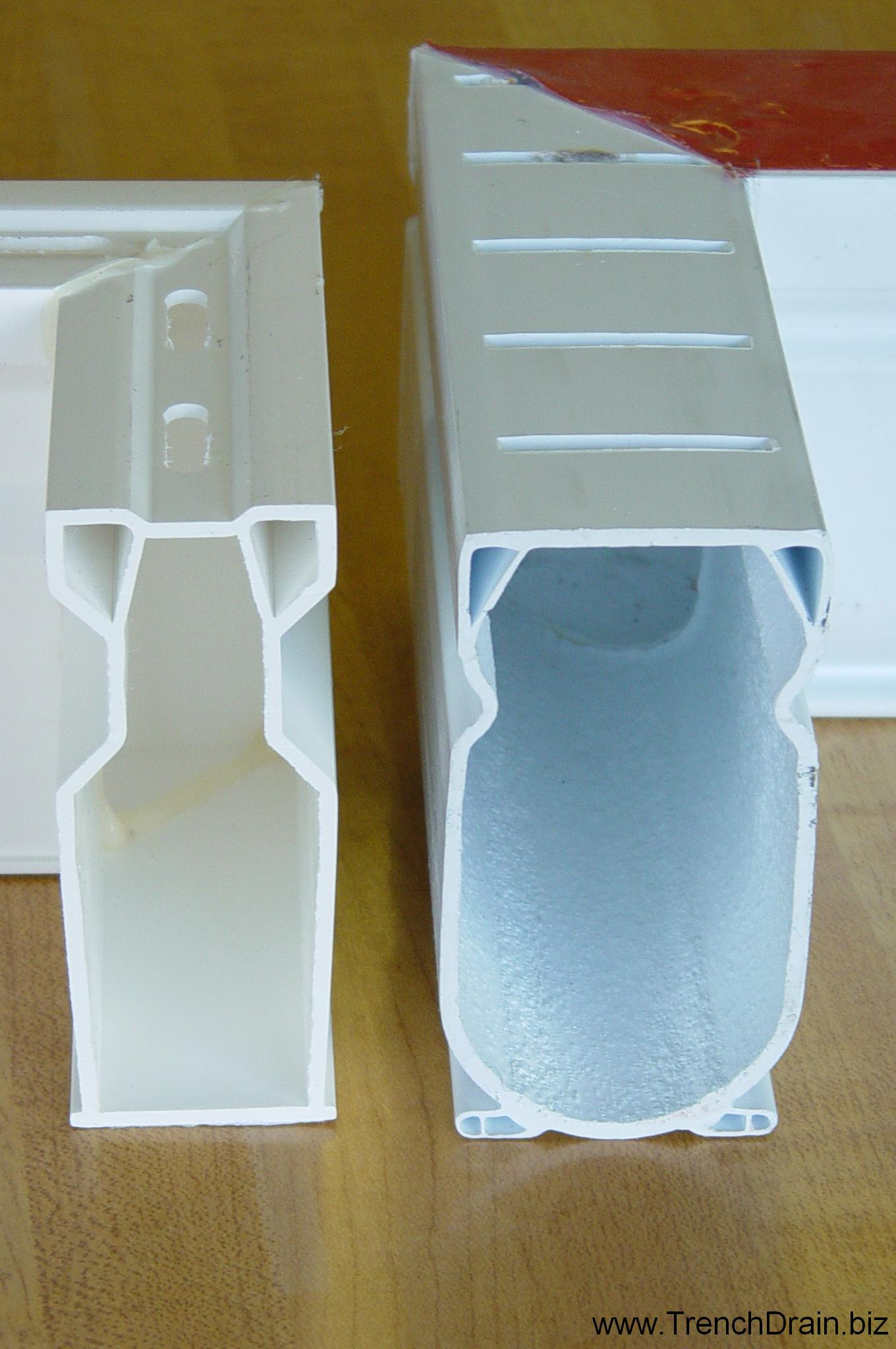 Pvc Channel Drain Plastic Trench Drain regarding proportions 1360 X 2048