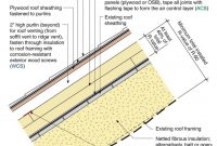 Roof Decking Thickness Osb Decks Ideas with regard to proportions 963 X 1200