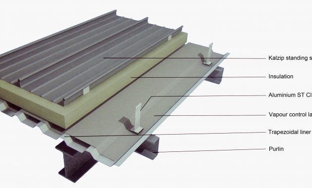 Metal Roof On Plywood Decking • Decks Ideas