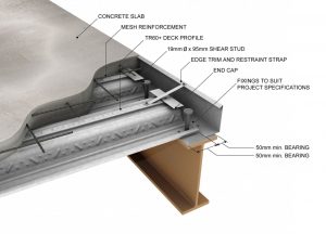 Stl Angle At Roof Deck Steel Deck Metal Deck And Decking with regard to proportions 1465 X 1054