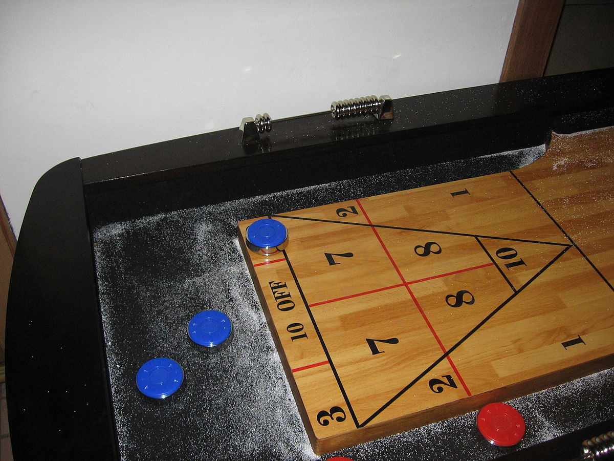 Table Shuffleboard Wikipedia in measurements 1200 X 900