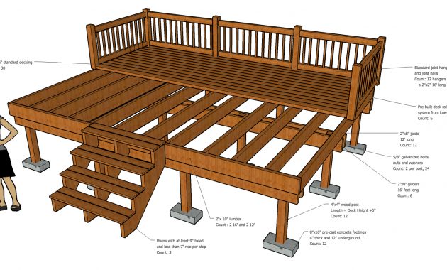 Wood Deck Pleasurable Design Ideas 8 Deck Building Plans Do throughout sizing 1680 X 846