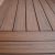 Composite Decking Ratings